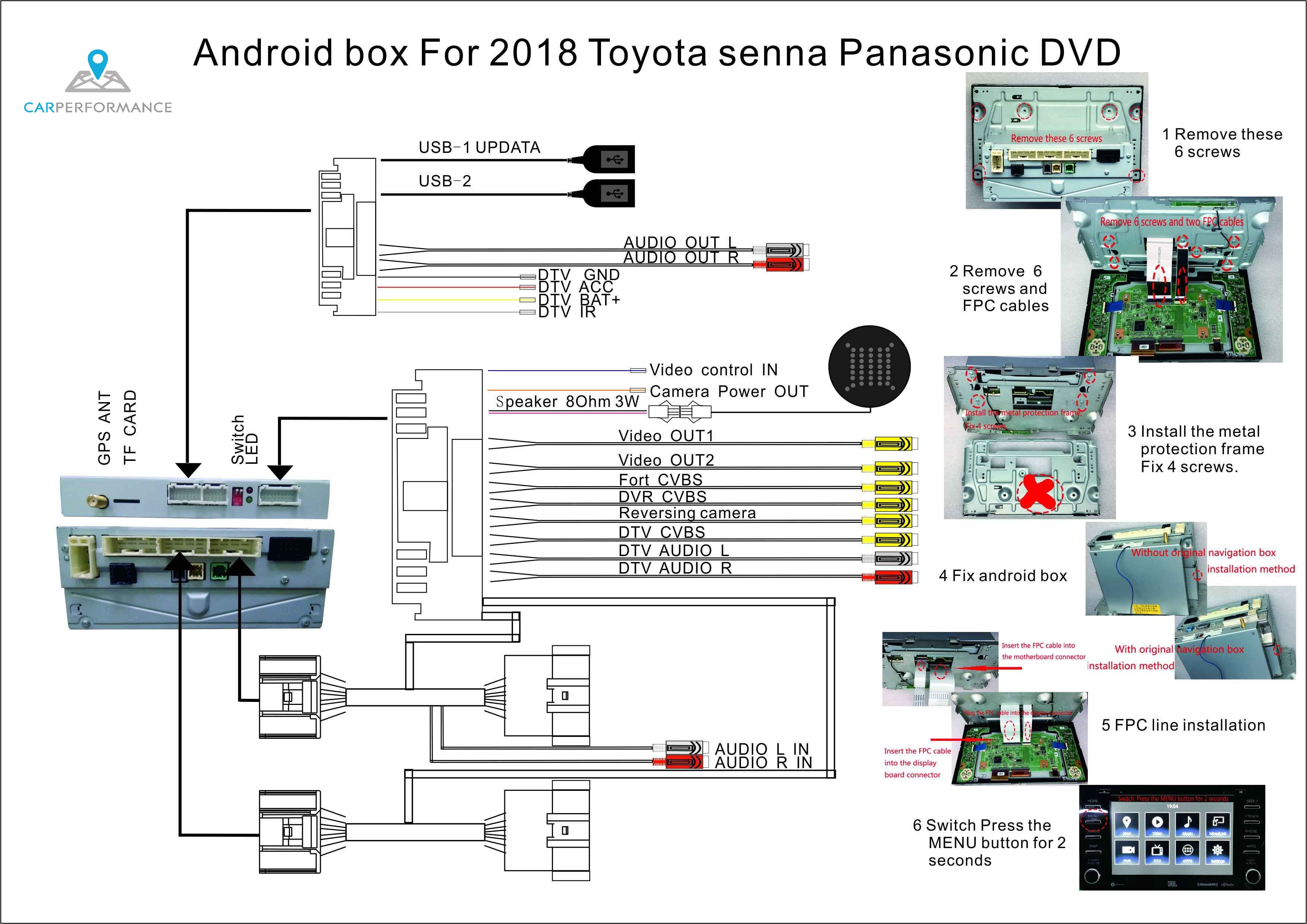 Toyota Sienna 2018 Xle Head Unit
