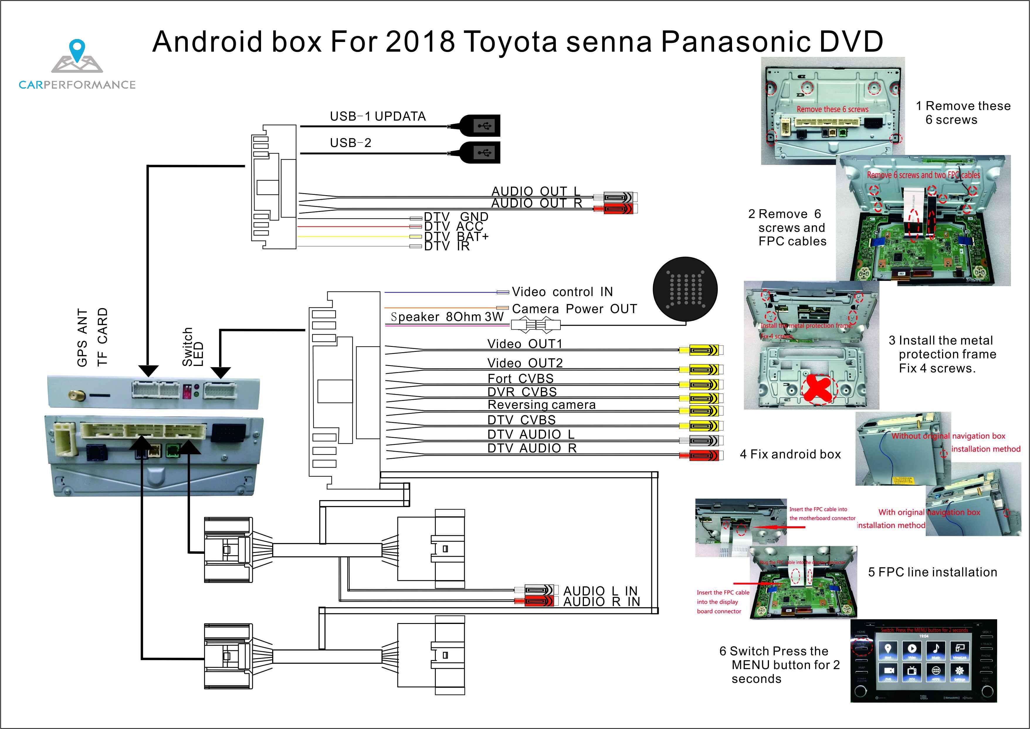 Toyota Sienna 2018 XLE Head Unit / Radio Wiring Harness / Pinout